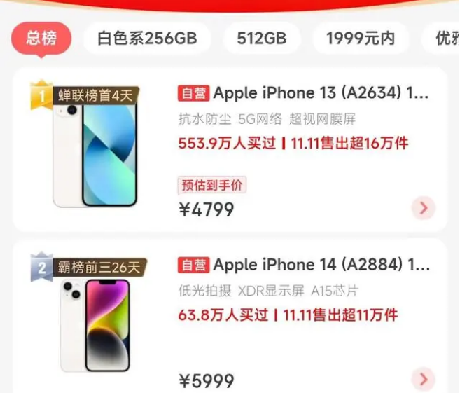 潍城苹果14维修分享iPhone14配置不如同价位的安卓还能大卖 
