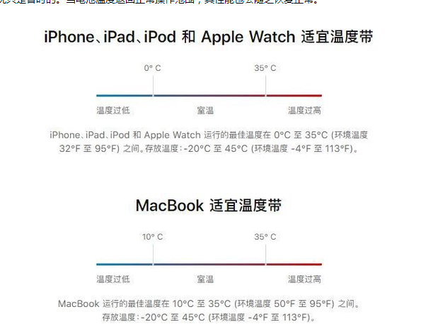 潍城苹果13维修分享iPhone 13耗电越来越快怎么办 