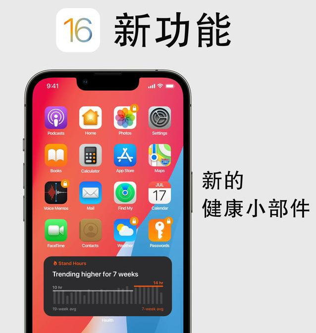 潍城苹果手机维修分享iOS16新功能汇总 
