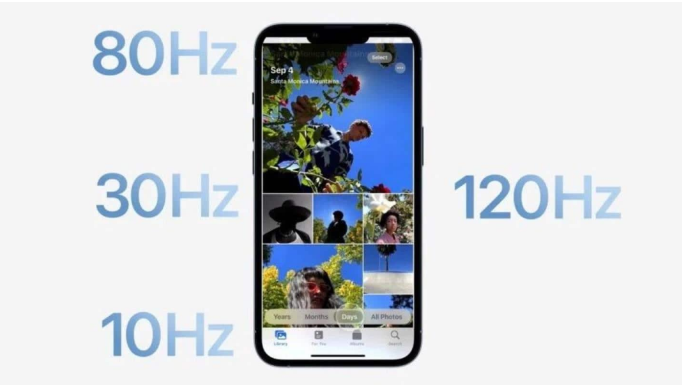 潍城苹果14维修分享iPhone 14有高刷吗 