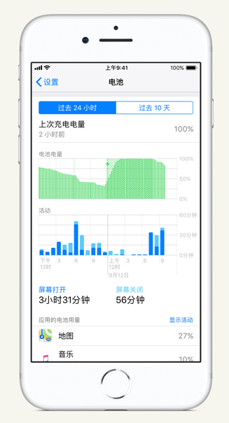 潍城苹果手机维修分享iPhone 在夜间待机时耗电异常怎么办 