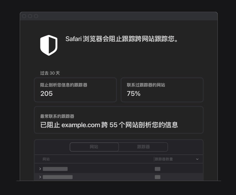 潍城苹果手机维修分享如何在 Safari 浏览器中查看和打开隐私报告 