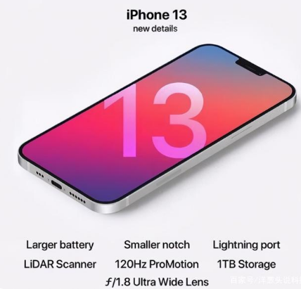 潍城苹果手机维修分享iPhone 13起售价多少钱 