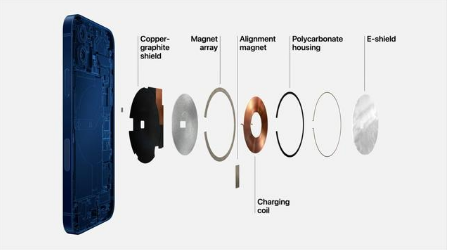 潍城苹果手机维修分享iPhone 12真的会威胁身体健康吗 