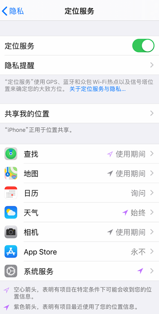 潍城苹果手机维修分享iPhone 状态栏中时间显示为蓝色图标是什么情况 
